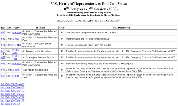 'U.S. House of Representative Roll Call Votes' page from the House Clerk's website.  Features a six column table.  The first column (Roll) has the roll call vote number.  The second column (Date) has the date of the vote.  The third column (Issue) has the bill number that the vote related to.  The fourth column (Question) has the specific motion being voted on.  The fifth column (Result) indicates if the vote passed (P), was agreed to (A), or failed (F).  The sixth column (Title/Description) gives the title of the bill being considered.